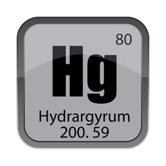Gray Hg tile. Hydrargyrum 200.59 name. Number 80 icon. Vector chemistry box.