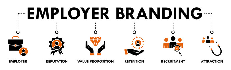 Employer branding banner web icon vector illustration concept with an icon of pay raise, reputation, value proposition, retention, recruitment and attraction