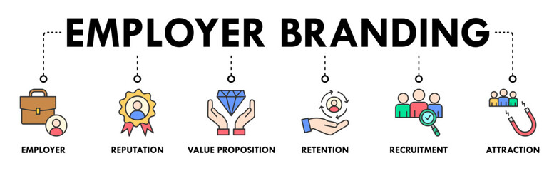 Employer branding banner web icon vector illustration concept with an icon of pay raise, reputation, value proposition, retention, recruitment and attraction