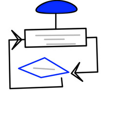 Artificial ai brain icon