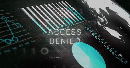 Image of access denied text over processing data and charts on interface