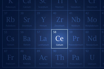 Cerium element glowing in a dark periodic table