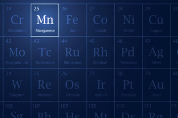 Manganese element glowing in a dark periodic table