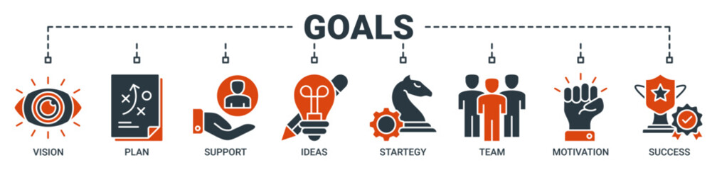 Goals banner web icon vector illustration concept with icon of vision, plan, support, ideas, strategy, team, motivation, and success icons. Solid color vector symbol background.