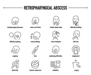 Retropharyngeal Abscess symptoms, diagnostic and treatment vector icon set. Line editable medical icons