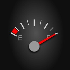 Unspecified gauge displaying full