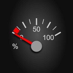 Percentage meter on the empty mark