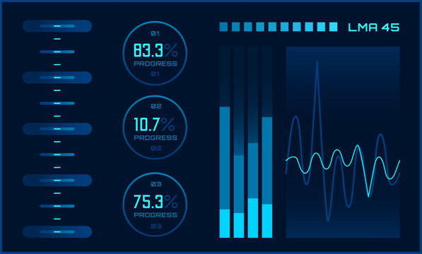 Futuristic head up display - HUD - interface with progress percentages, bar charts, and a waveform graph, providing a visual representation of data analysis and monitoring