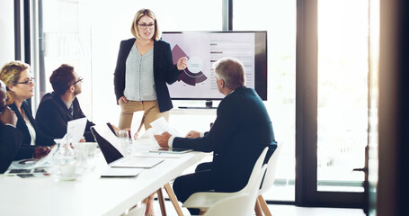 Woman, presentation and graphs at meeting in office with monitor, questions and consumer expansion...