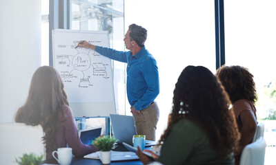 Presentation, speaker and meeting with business man in office for ads specialist, seo performance and branding. Campaign strategy, training and tracking tools with people in marketing agency