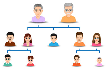 large family tree diagram drawn in realistic style