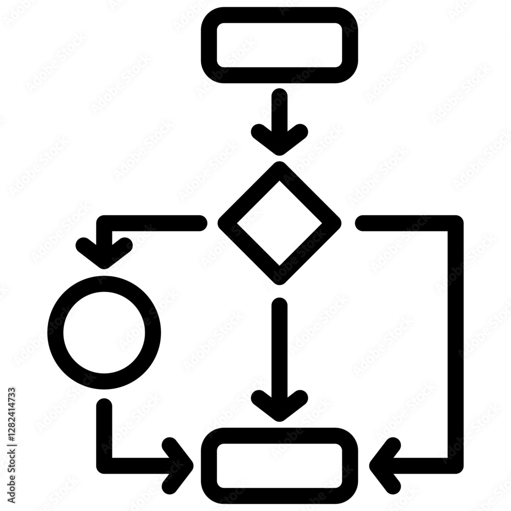 Poster process mapping outline icon