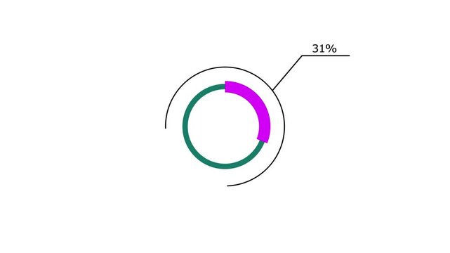 A dynamic circle loding animation, and on a white background, is loading from .