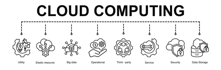 cloud computing