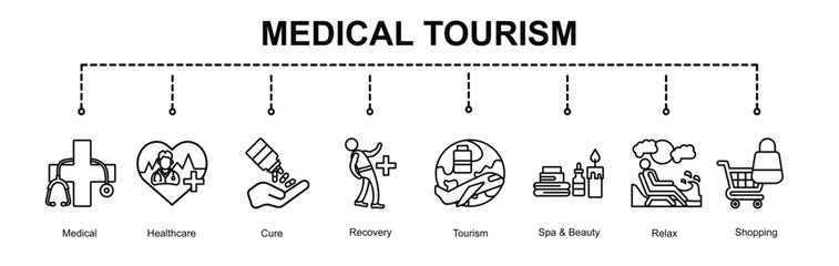 Medical Tourism