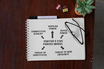 A top-down view of a notebook displaying 
