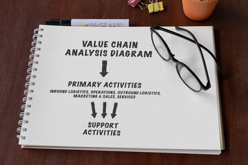 A neatly placed notebook with 