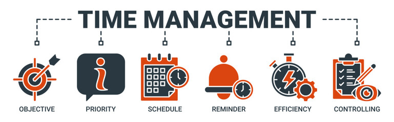 Time management banner web icon vector illustration concept with icon of objective, priority, schedule, reminder, efficiency, alerts, and controlling icons. Solid color vector symbol background.