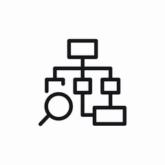 Organization structure chart icon vector sign