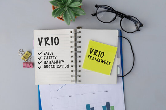 A top-down view of a notebook displaying "VRIO Framework" with key elements&mdash;Value, Rarity, Imitability, and Organization&mdash;alongside a sticky note on a desk