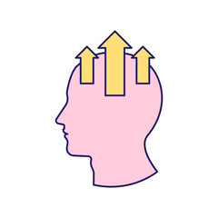growth mindset