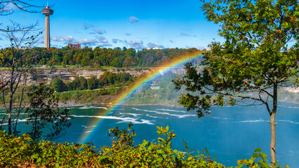 Niagara Falls