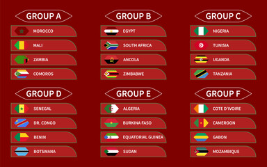 2025 Africa Cup of Nations in Morocco. Group A, Group B, Group C, Group D, Group E, Group F © yan4ik