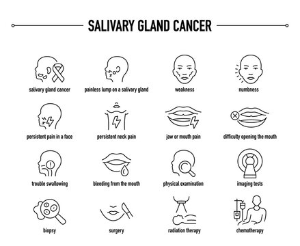 Salivary Gland Cancer symptoms, diagnostic and treatment vector icon set. Line editable medical icons.