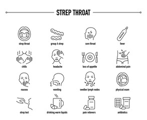 Strep Throat symptoms, diagnostic and treatment vector icon set. Line editable medical icons.