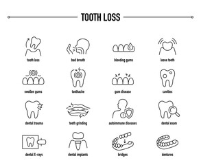 Tooth Loss symptoms, diagnostic and treatment vector icon set. Line editable medical icons