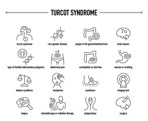 Turcot Syndrome symptoms, diagnostic and treatment vector icon set. Line editable medical icons