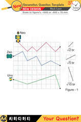 mathematics, mathematical concepts, High school, middle school, exam question template, numerical lessons, verbal lessons, Next generation problems, for teachers, editable, eps