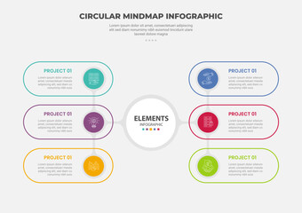 circular mind map infographic outline style with 6 point template with big circle centered with round rectangle stacked for slide presentation