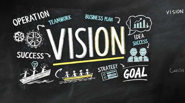 Inspiring business vision presentation video for corporate branding and achieving goals with effective teamwork strategy plans