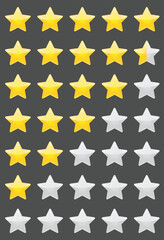 Star ratings