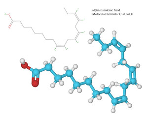 Molecule and chemical formula (on transparent background) of Alpha-Linolenic Omega-3 Fatty acid with neuroprotective properties and health benefits, is found in foods such as fish and vegetable oils