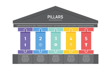 five pillars jigsaw framework Infographic diagram chart template for business presentation vector illustration.