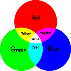 제목 없는 아트워크