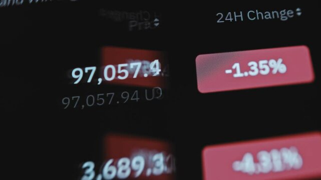 Cryptocurrency price and percentage of growth or decrease on trading app