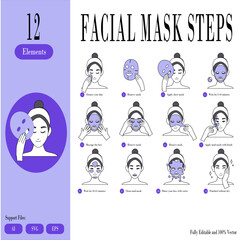 Steps for applying facial cosmetic mask and. Line vector elements on a white background.
