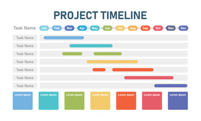 プロジェクト管理