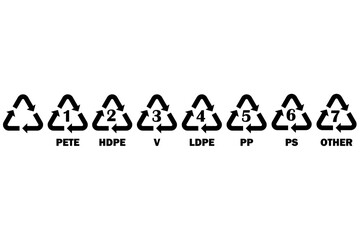 plastic recycle code, plastic recycle symbol, hdpe, pet, pvc, pp, ps, others, Plastic recycling codes 1-7. Set of plastic recycling code symbol.