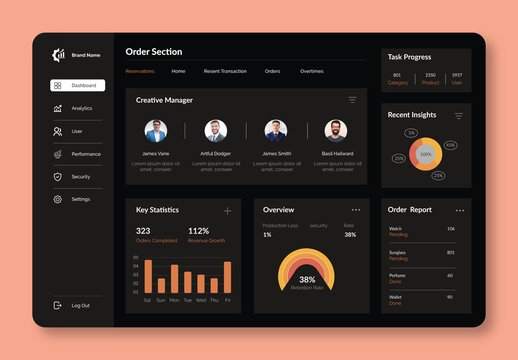 Sell Dashboard Design