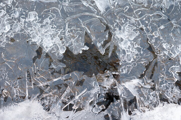 Frozen stream and ice closeup photo. Beautiful winter abstract background in nature. Concept for water and winter time.