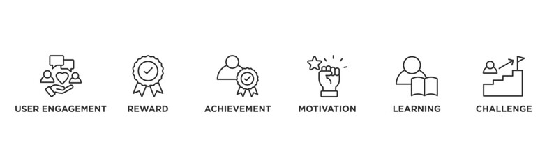 Gamification banner web icon vector illustration concept with icon of user engagement, reward, achievement, motivation, learning, and challenge