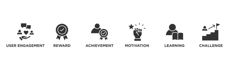 Gamification banner web icon vector illustration concept with icon of user engagement, reward, achievement, motivation, learning, and challenge
