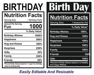Birthday nutrition facts, birthday nutrition facts label, birthday nutrition facts template.