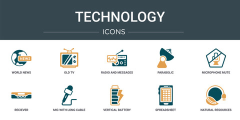 set of 10 outline web technology icons such as world news, old tv, radio and messages, parabolic, microphone mute, reciever, mic with long cable vector icons for report, presentation, diagram, web