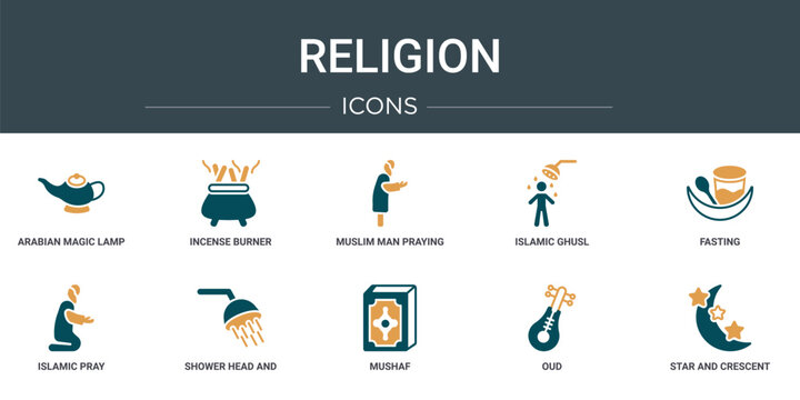 set of 10 outline web religion icons such as arabian magic lamp, incense burner, muslim man praying, islamic ghusl, fasting, islamic pray, shower head and water vector icons for report,