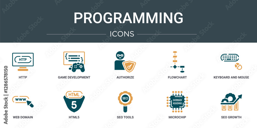 Poster set of 10 outline web programming icons such as http, game development, authorize, flowchart, keyboa